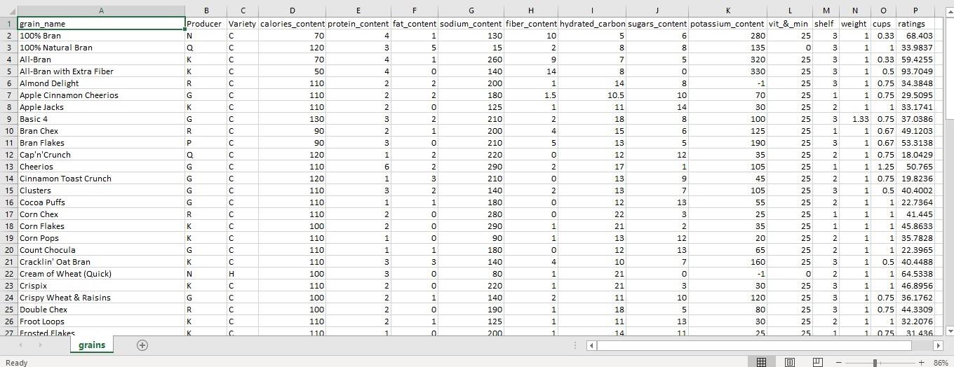  Dataset and task description Describe the data analytics task for the