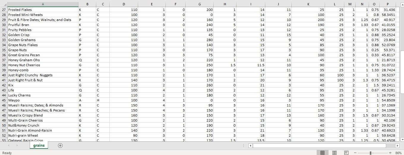 chosen dataset. How does the dataset used to solve a business problem?