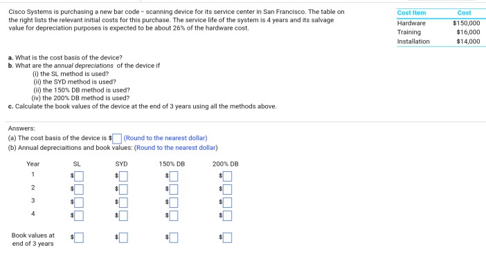 Cisco Systems is purchasing a new bar code-scanning device for its