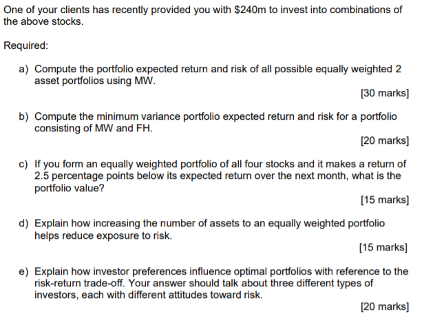 Solutions. You have computed the following information regarding four stocks listed on