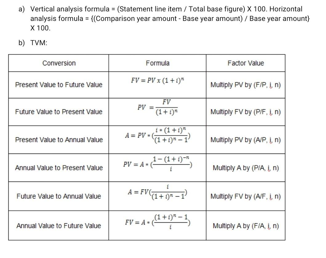BOXER VS PREDATOR' movie calculate the following ratios AND also give your