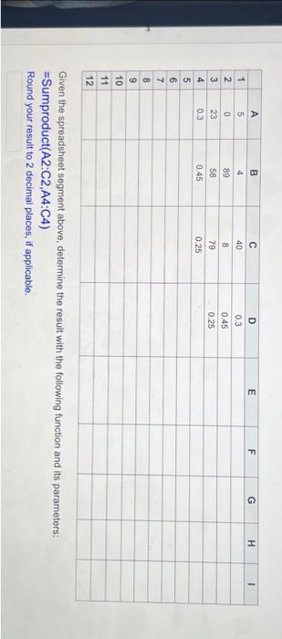  Given the spreadsheet segment above, determine the result with the following