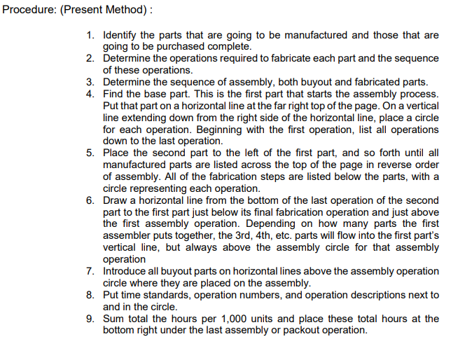  Note: Proposed method only, Also, don't include the (proposed method part