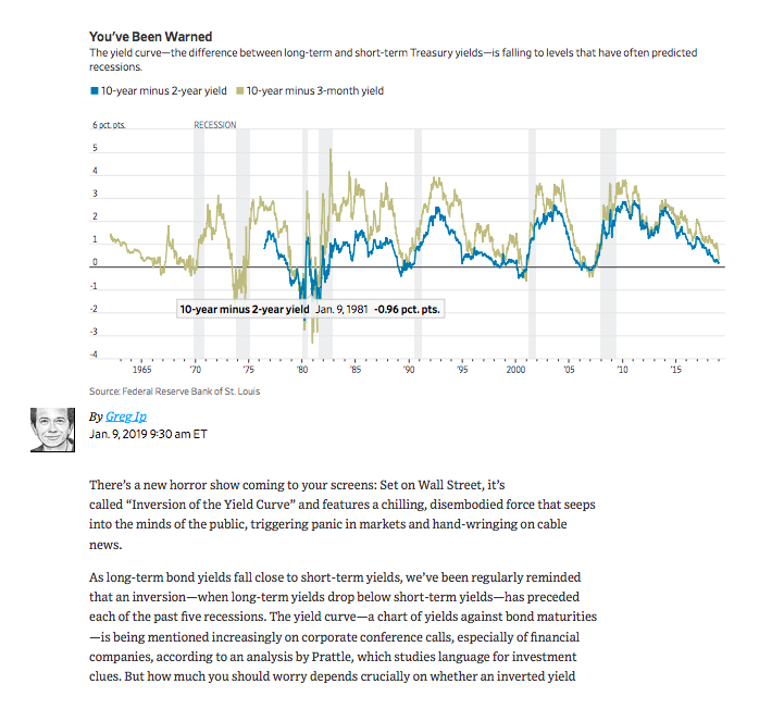 answer the following questions based on the article attached below 1. As