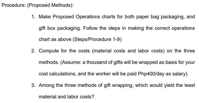 3) Procedure: (Present Method): 1. Identify the parts that are going to