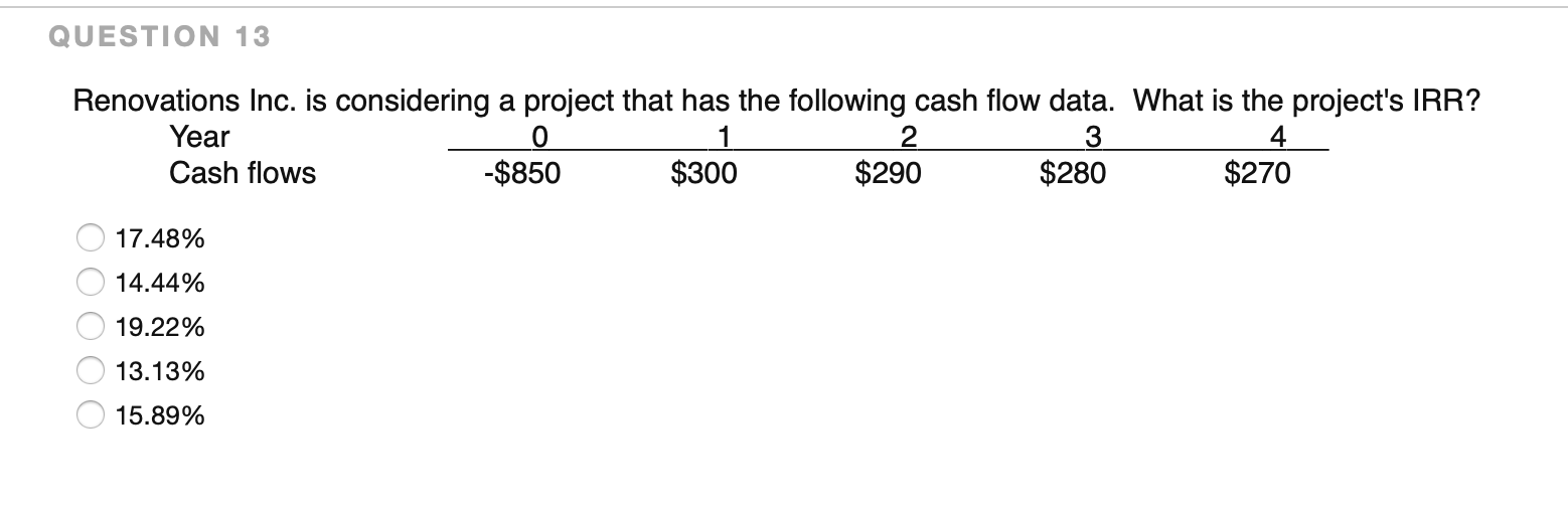 QUESTION 13 Renovations Inc. is considering a project that has the