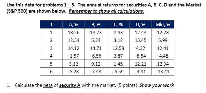  Use this data for problems 1-5. The annual returns for securities