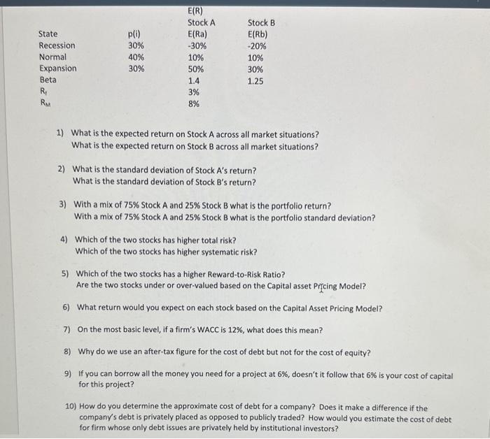  1) What is the expected return on Stock A across all