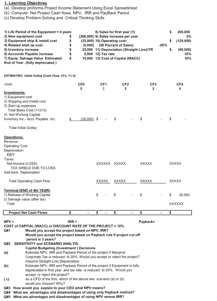  1. Learning Obiectives (a) Develop proforma Project Income Statement Using Excel