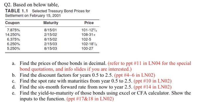  answer this question: ---------------------------------------- here are the references in ppt slides