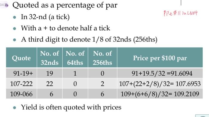 (a):page 11 in LN04 (b) 4-6 in LN02 c: 10 in LN02