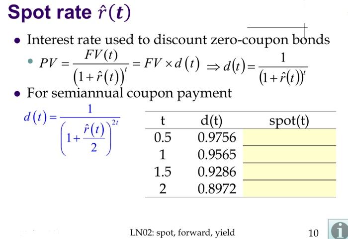 6.250% 2/15/03 102-18 5.250% 8/15/03 100-27 a. Find the prices of those