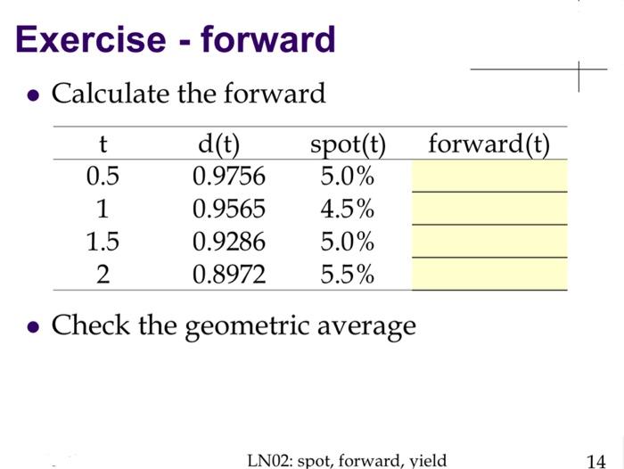 bonds in decimal. (refer to ppt #11 in LN04 for the special