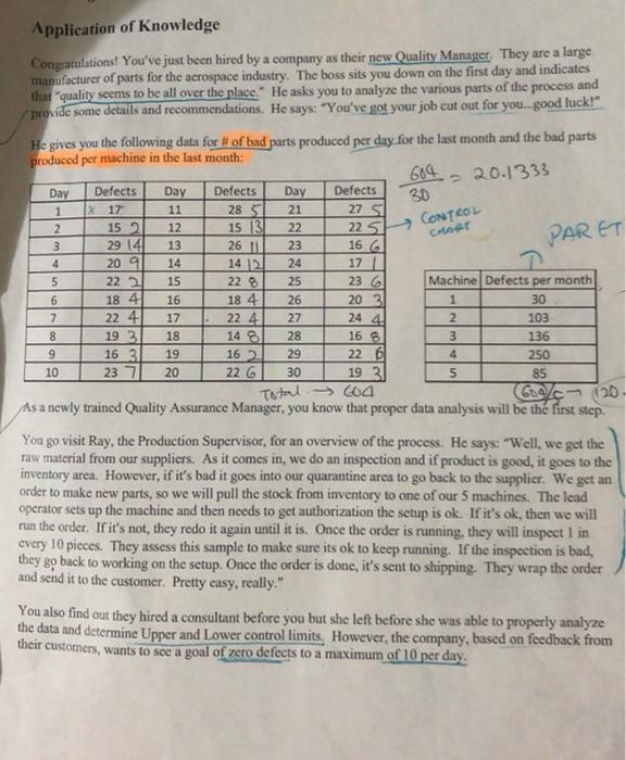 Create a flowchart for a process from the following image - 20.1333
