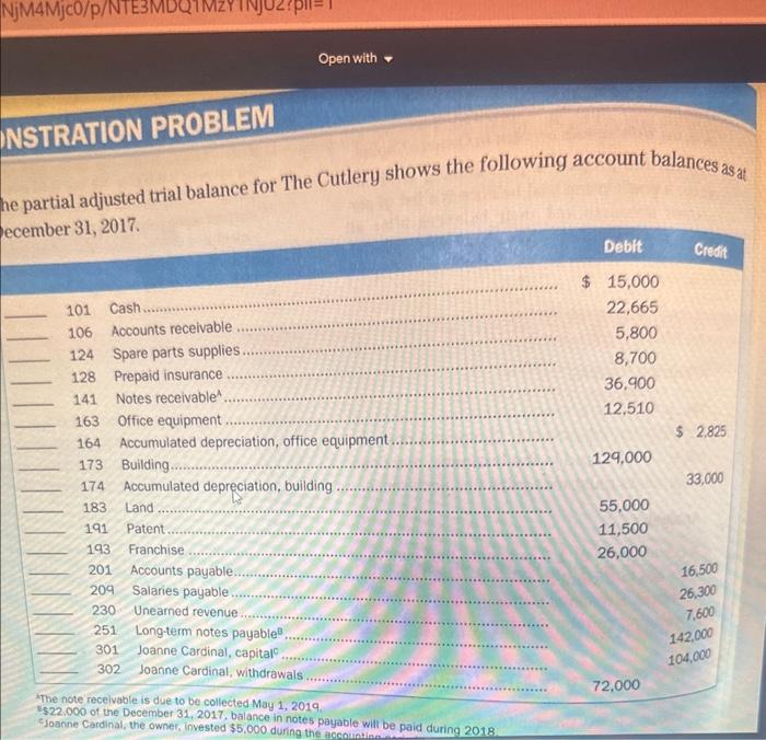 classified balance sheet at December 31, 2017. For simplicity, The Cutlery lists