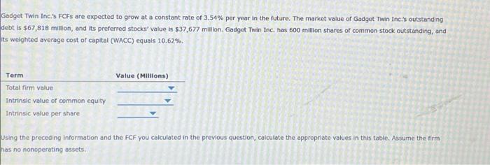 (P/E) multiple approach, and the economic value added (EVA) approach are some