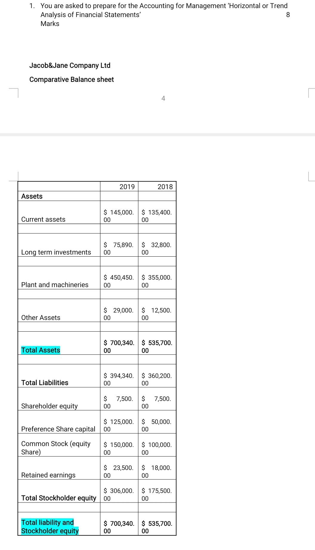  please do it in 30 minutes please please please urgently... I'll