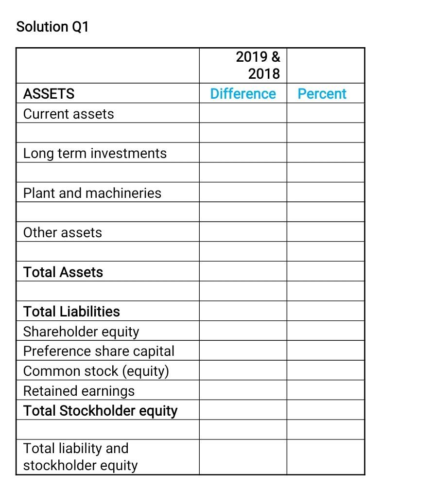 give you up thumb definitely 1. You are asked to prepare for