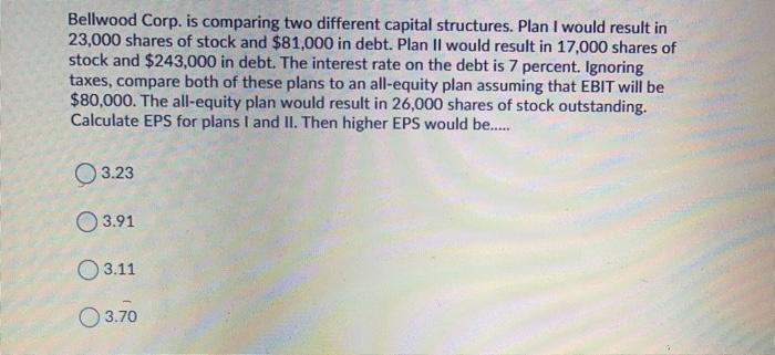  Bellwood Corp. is comparing two different capital structures. Plan I would