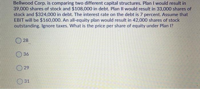result in 23,000 shares of stock and $81,000 in debt. Plan II