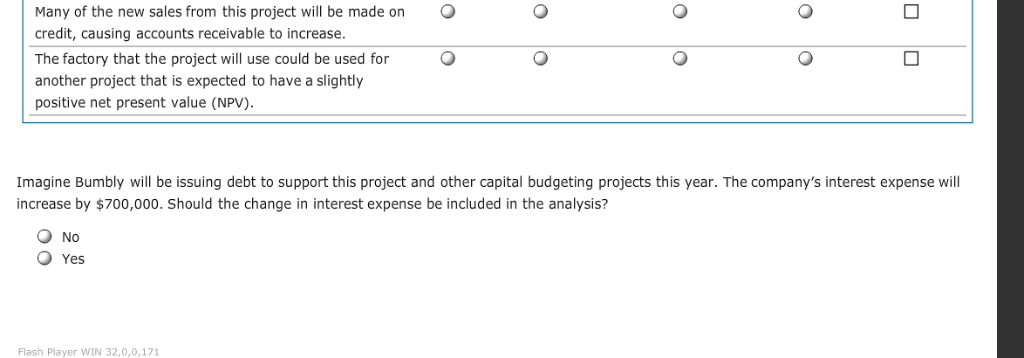 budgeting decisions, they should concern themselves with incremental cash flows, not net
