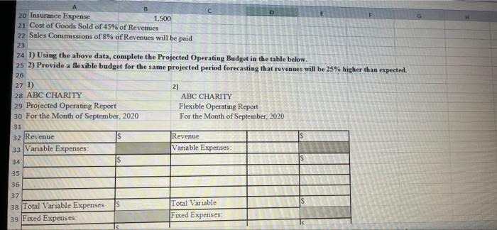 in groups of two people or individually Only one person in your