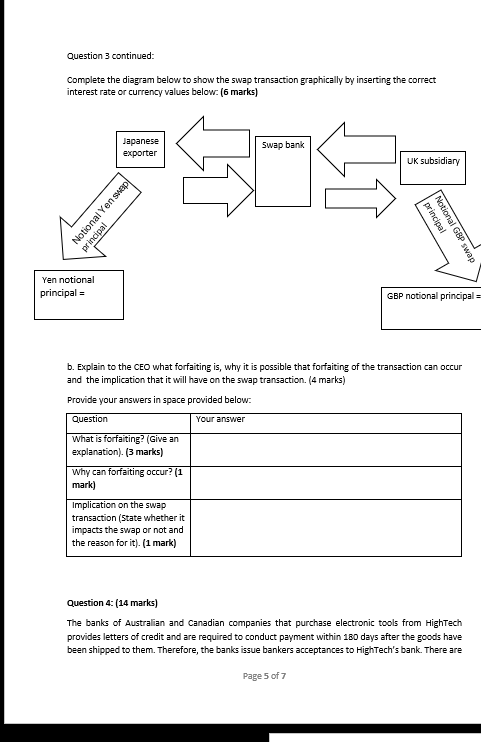 a good source of money to be used to pay for the