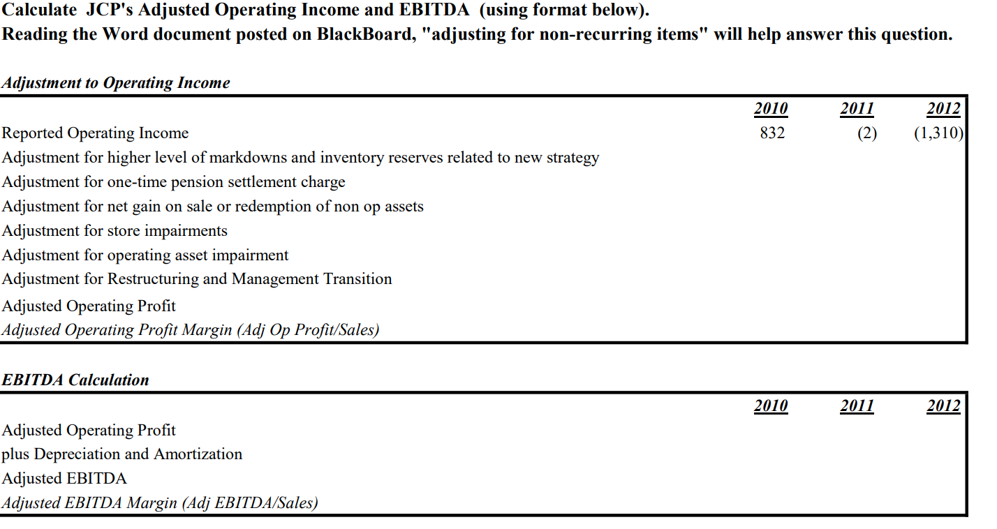  Calculate JCP's Adjusted Operating Income and EBITDA (using format below). Reading