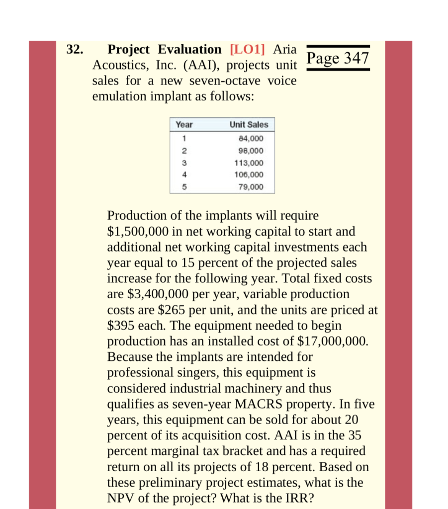  32 Project Evaluation [LO1] Aria Acoustics, Inc. (AAI), projects unit sales