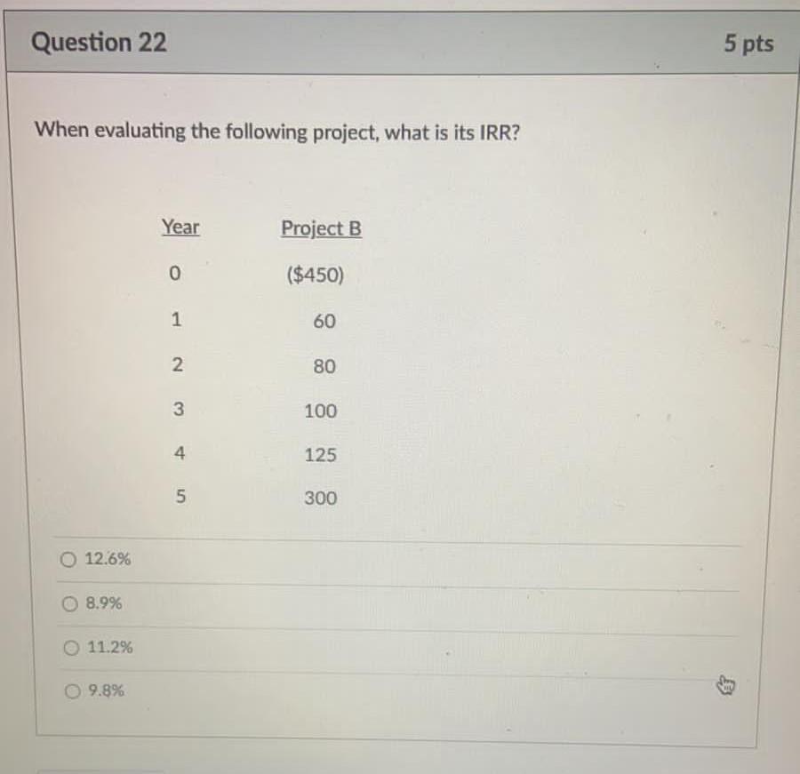  Give perfect answer Question 22 5 pts When evaluating the following