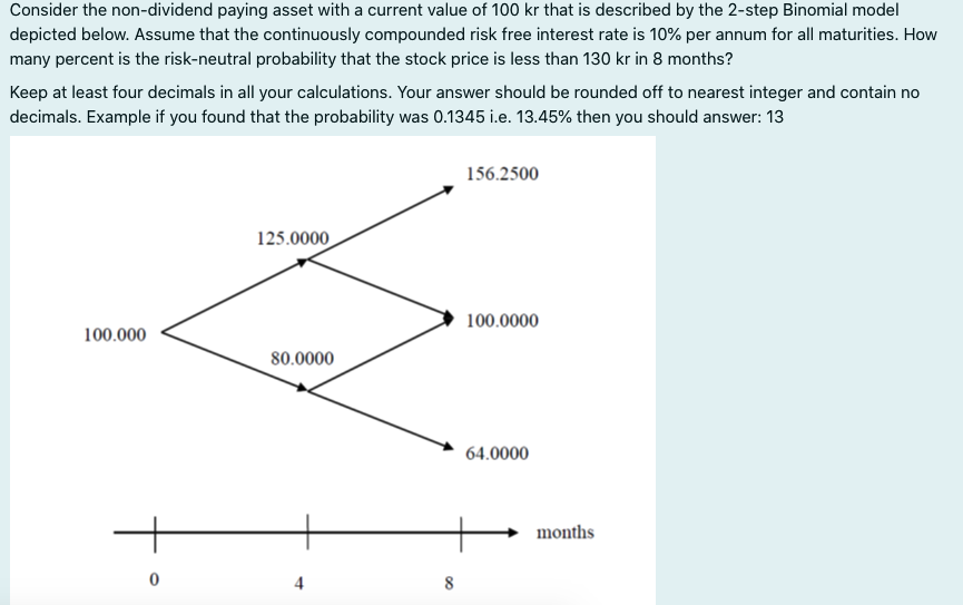 Current value = 100 Risk free rate = 10% 2-step binomial