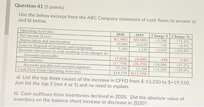  Question 41 (5 points) Use the below excerpt from the ABC
