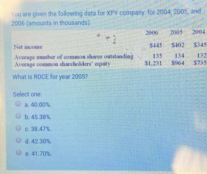 financial statement and analysis You are given the following data for XPY