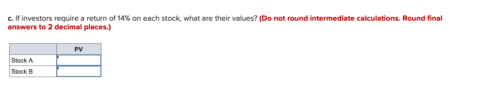 equity Earnings per share Dividends per share Stock A Stock B 14%