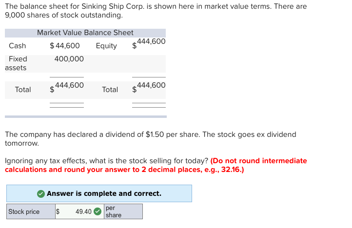  The balance sheet for Sinking Ship Corp. is shown here in