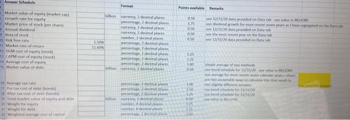 available for each answer are all or nothing - must be correct