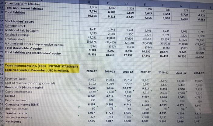 when you get to the final step, do not round prior to