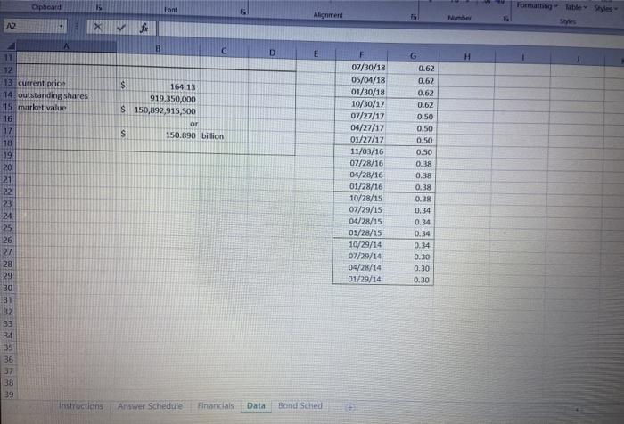 Market value of equity market cap Growth rate for equity Market price