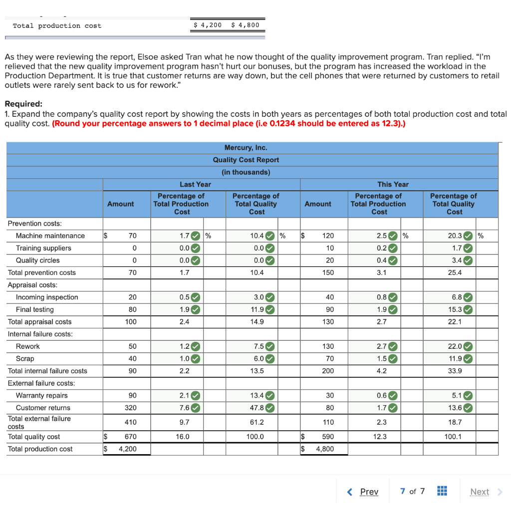 decrease in quality costs; there are too many variables that we have