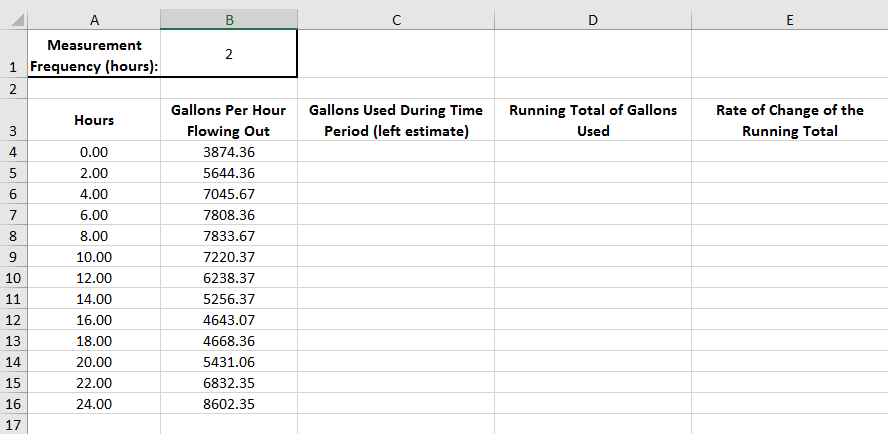 4668.36 20.00, 5431.06 22.00, 6832.35 24.00, 8602.35 Problem Statement: During a time
