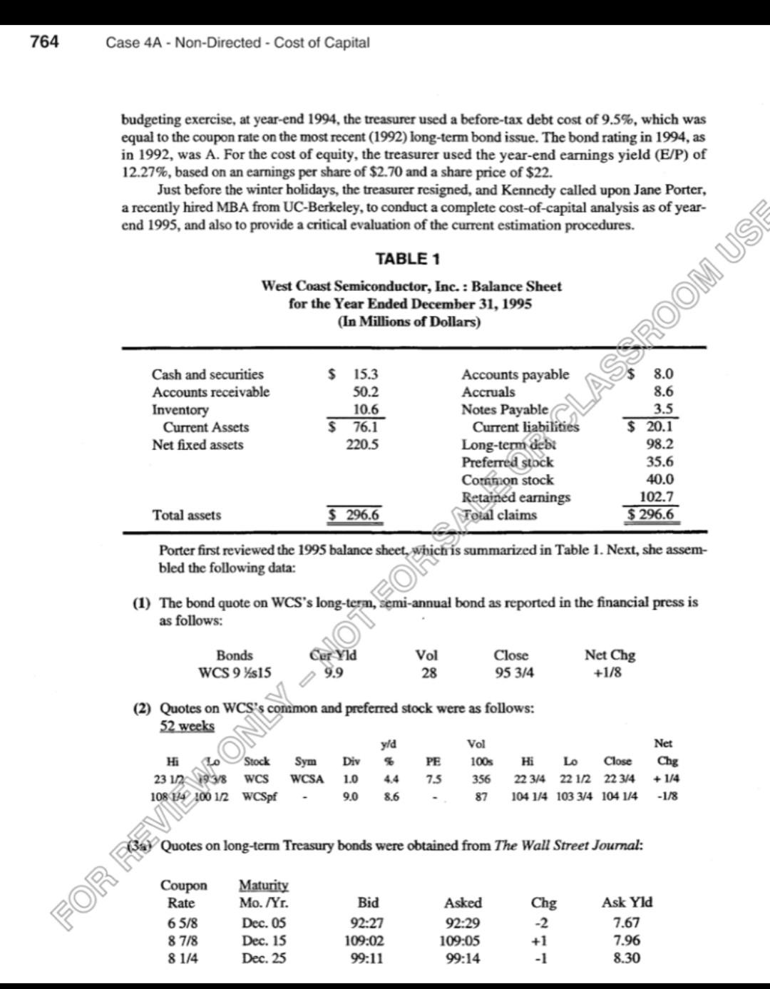 for 9a and 9b please find WACC using rs and re