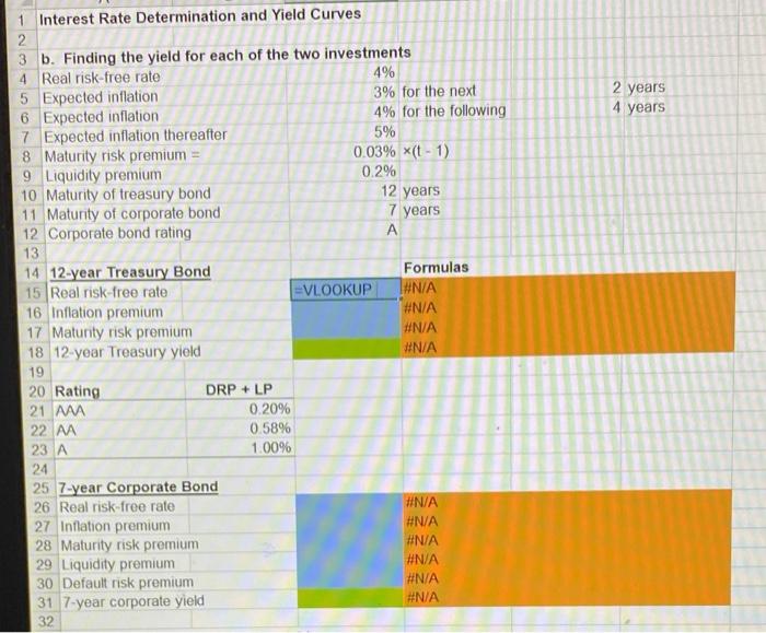 are considerablement portes a 12-year Treasury bond and a year, A-rated corporate