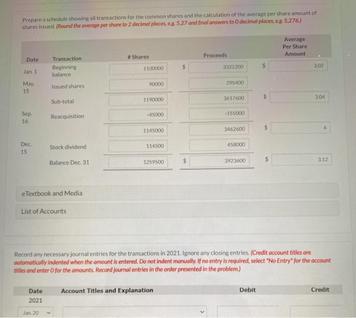 relates to its shareholders equity on January 1. 2021, the first day