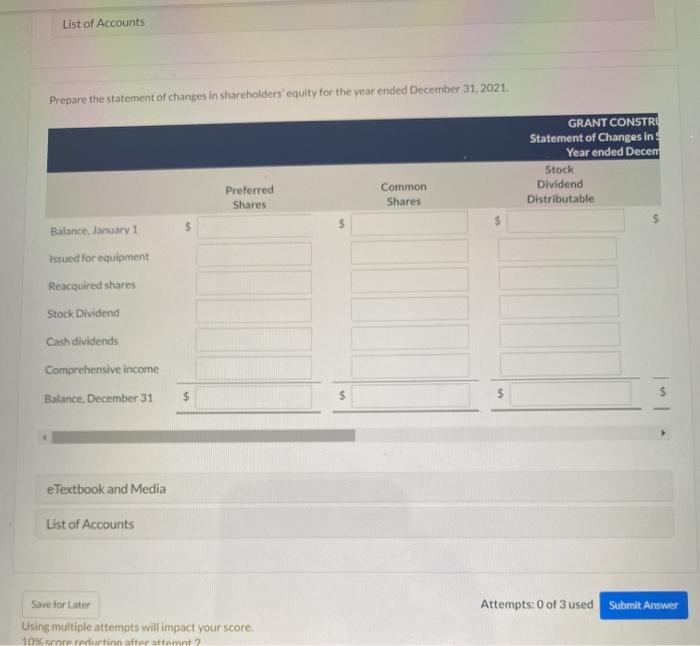 authorized. 100.000 shares issued 1.100.000 Common shares, unlimited number of shares authorized,