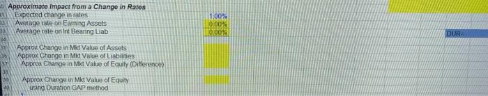 points Market Earnin Total Value Mix Mix Mat YTM Dur. Assets 3
