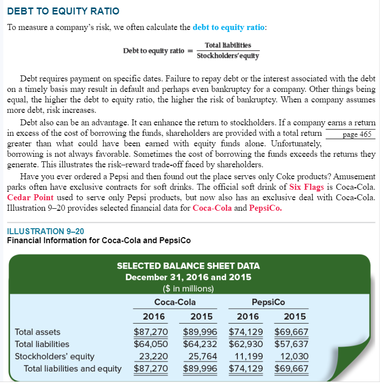 analyzes Coke and Pepsi 2016 financial statements and calculate financial ratios. Assess