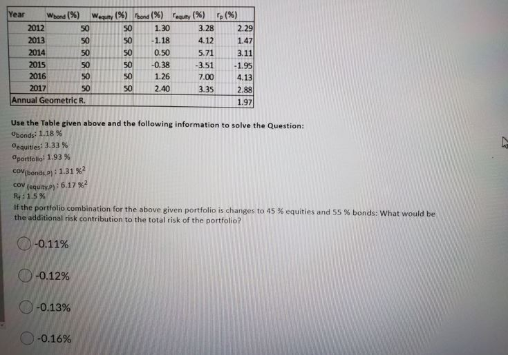 USE THE INFORMATION BELOW AND SELECT from the multiple choice question: If