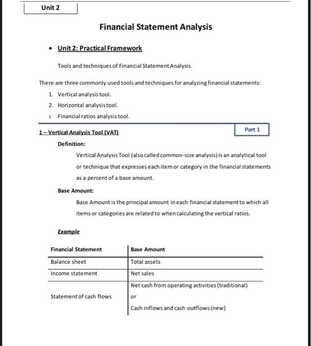  Unit 2 Financial Statement Analysis Unit 2: Practical Framework Tools and