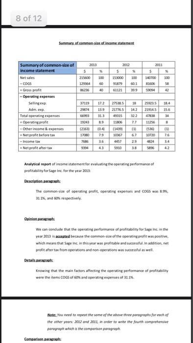financial statements as a percent of a base amount Base Amount: Base