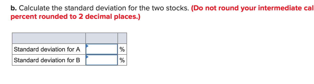 following information: Rate of Return if State Occurs State of Economy Recession